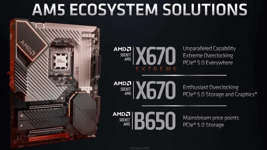 NUEVOS PROCESADORES AMD RYZEN 7000