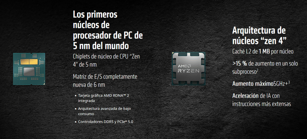Amd Ryzen 7000 Zen 4 5nm
